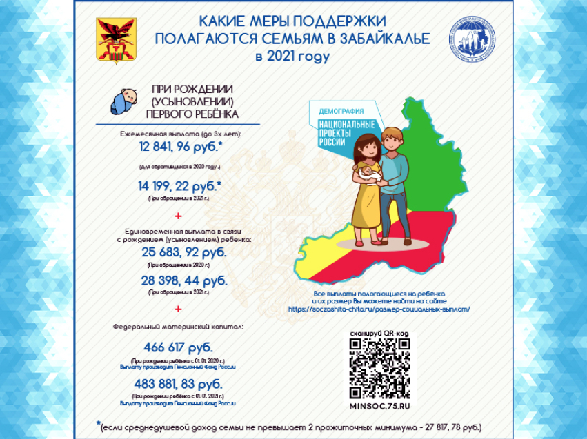 Единовременная выплата при рождении ребёнка в 2023 в забайкальском крае
